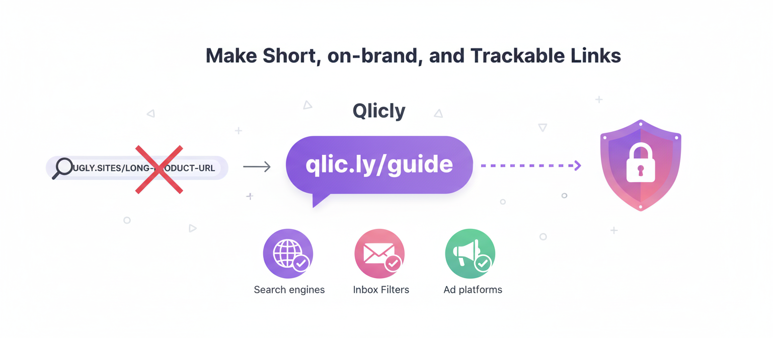 Link Masking with URL Shorteners: How to Keep Links Clean (Without Getting Banned)