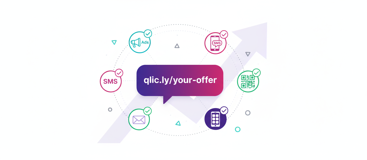 Short Links, Big Impact: How Branded URLs Supercharge Digital Marketing in 2025